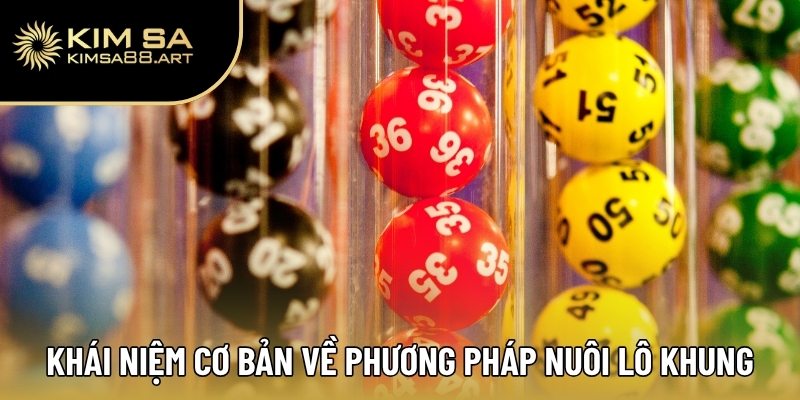 Khái niệm cơ bản về phương pháp nuôi lô khung